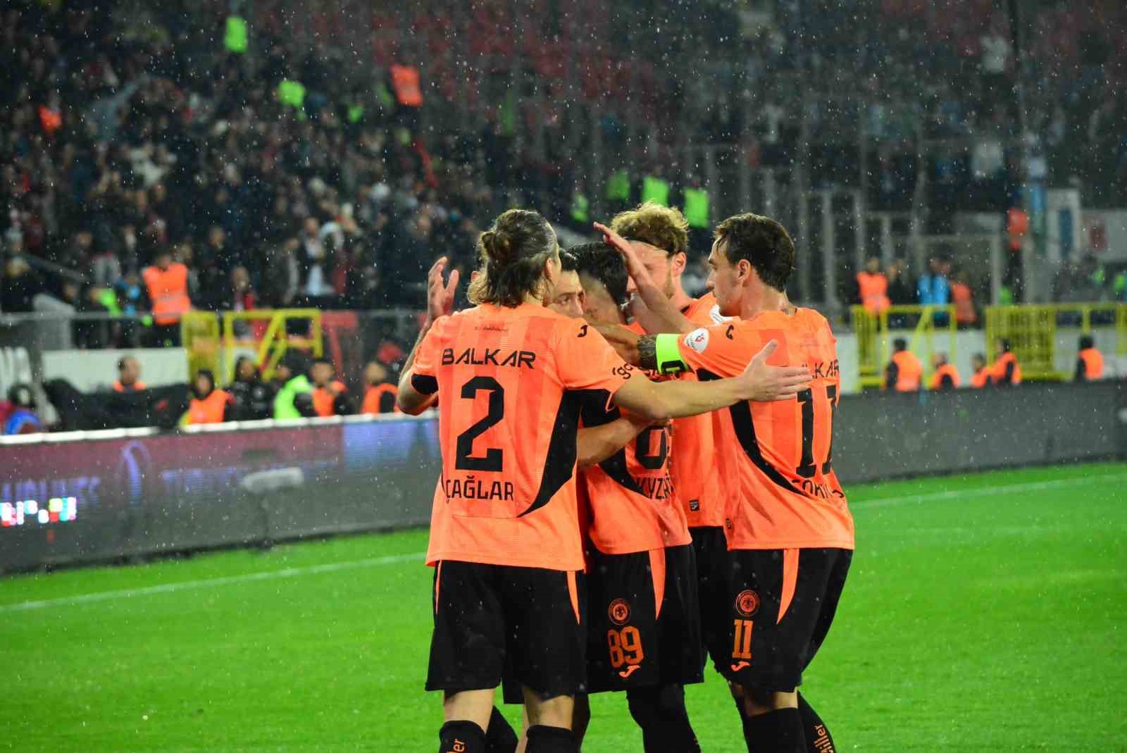 ÇORUM FK