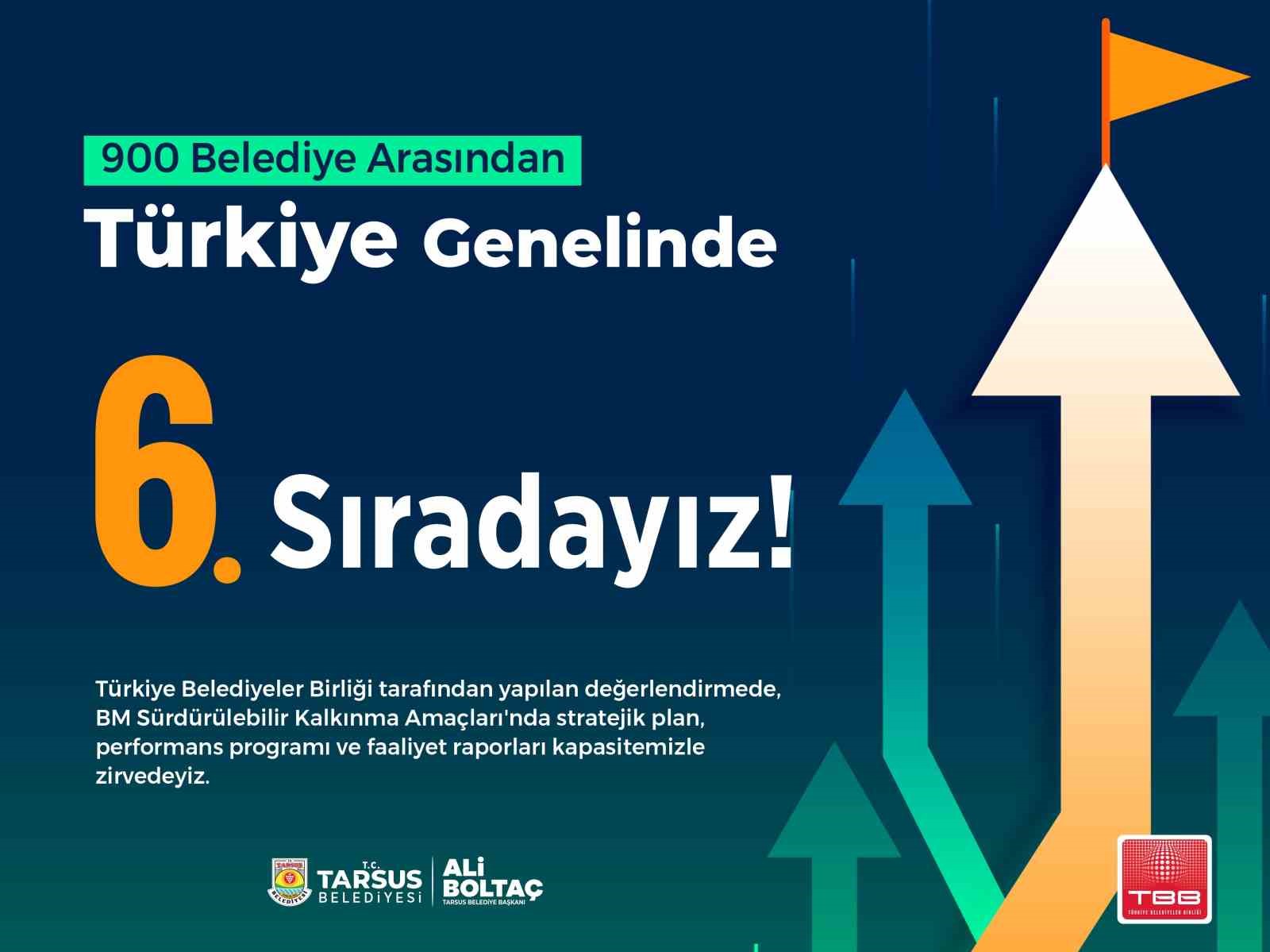 Başkan Boltaç: 'Türkiye 6'ncısı olmak kurumsal kapasitemizin göstergesi'