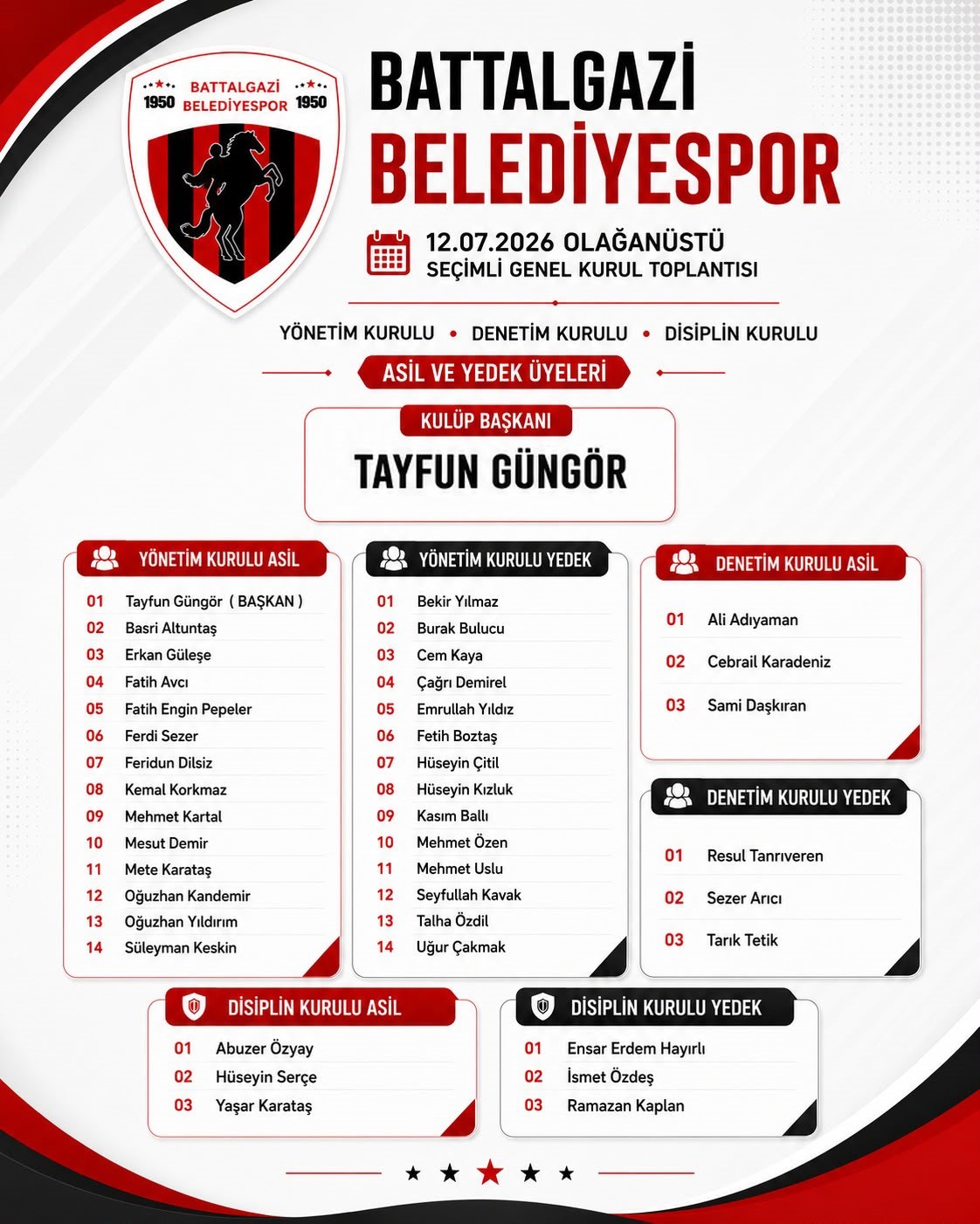 Battalgazi Belediyespor'da yeni dönem başladı