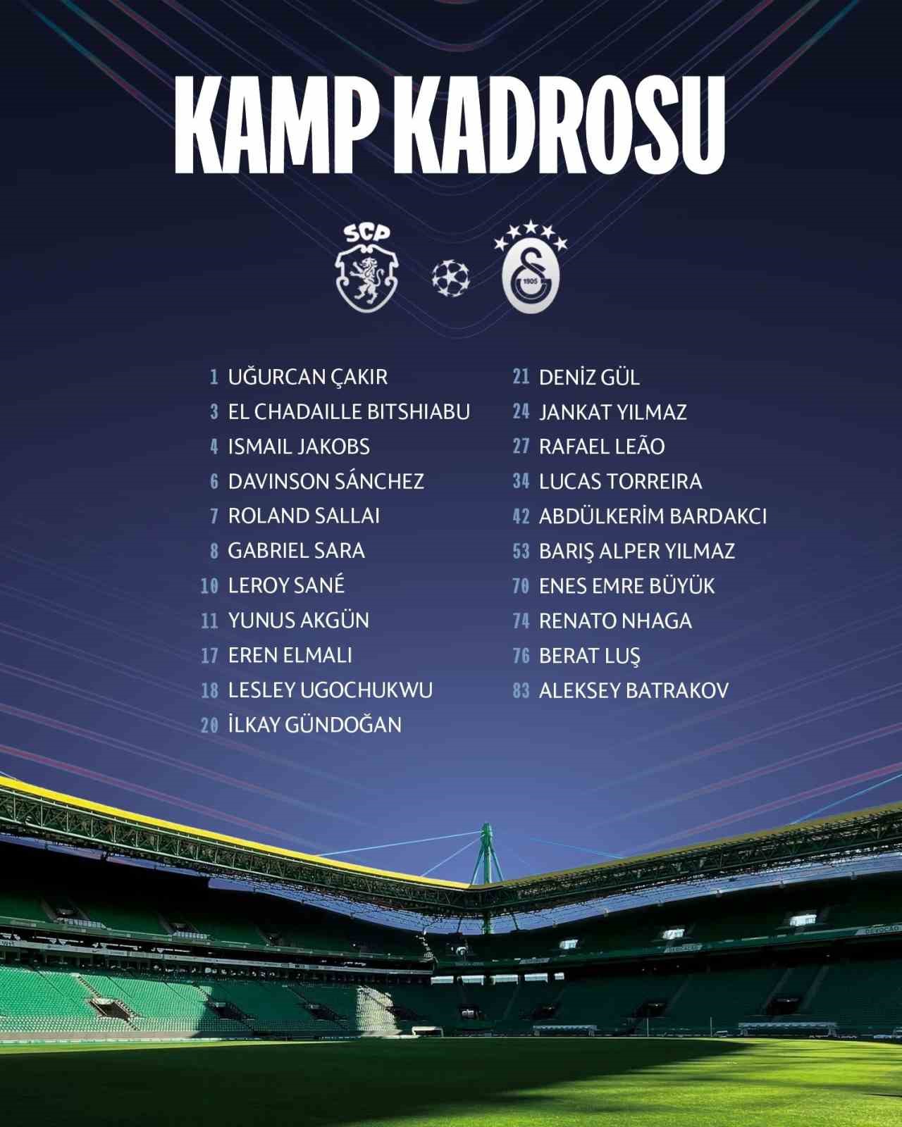 Galatasaray’ın, Sporting maçı kamp kadrosu belli oldu
