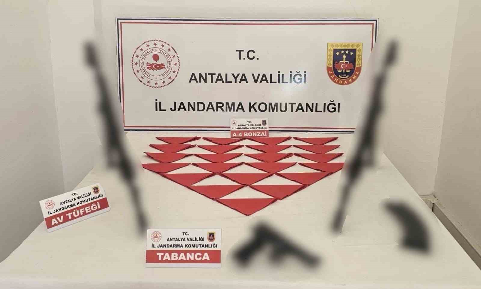 Kepez’de uyuşturucu operasyonu: 2 gözaltı